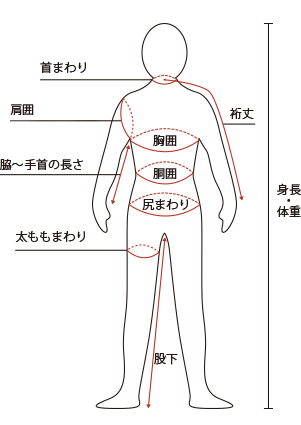 採寸参考